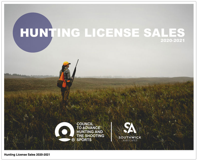 Hunting License Sales 2020 2021