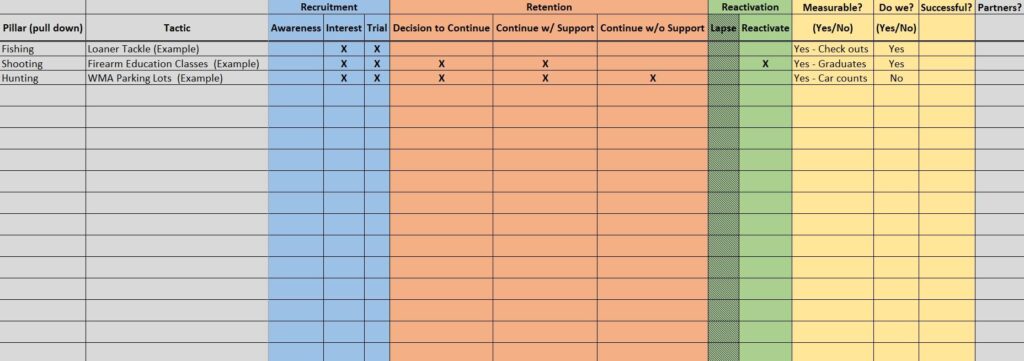 Process mapping svg+xml;charset=utf