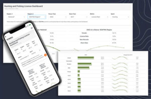R3 License Data Dashboard